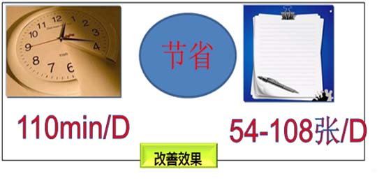 選擇格力大金模具 交貨期不再恐懼