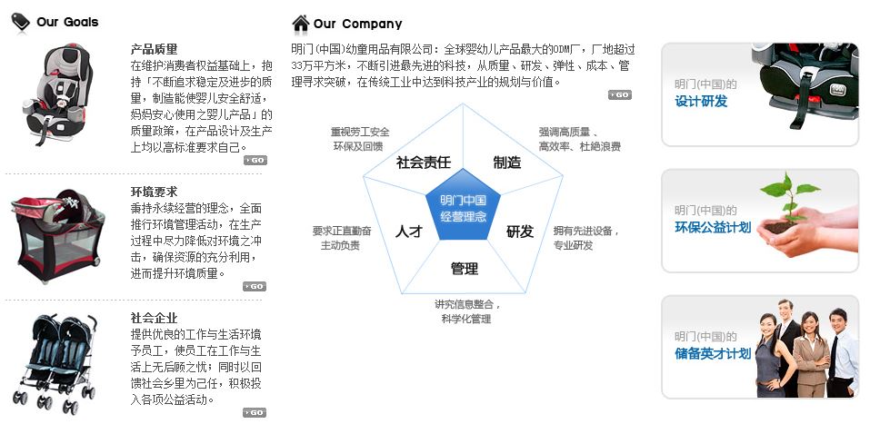 明門(中國)幼童用品有限公司 兒童安全座椅專家