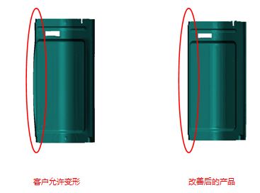 格力大金，車燈模具品質超越客戶期望