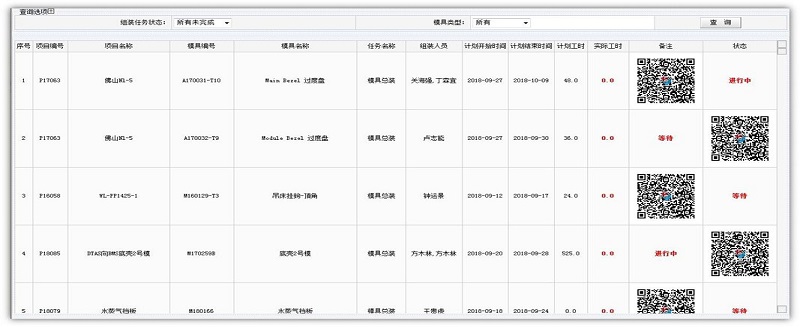 格力大金引入時代潮流，進入二維碼時代