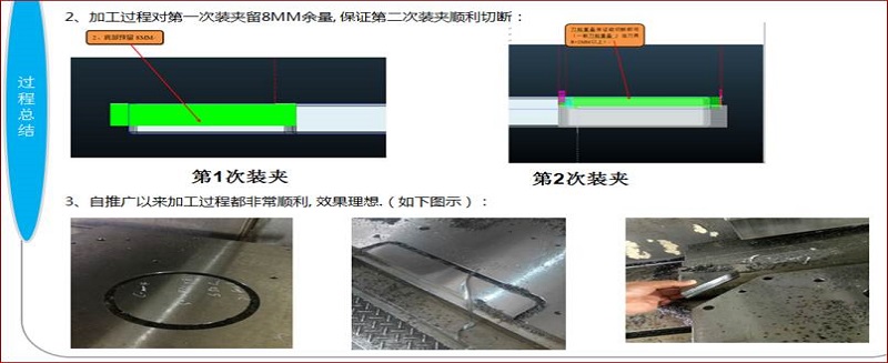 工件貫穿、薄片加工方法改善