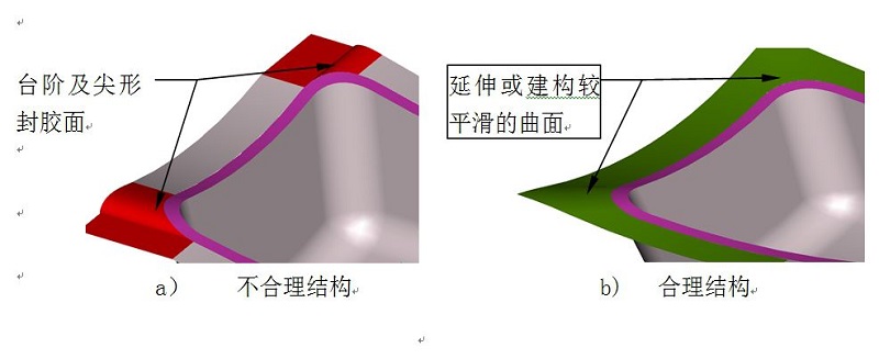 精密注塑模具分型面的設計原則