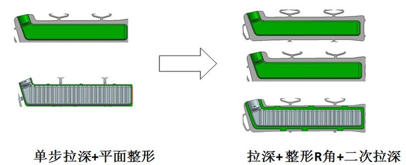 鋁合金拉深產品精密模具技術