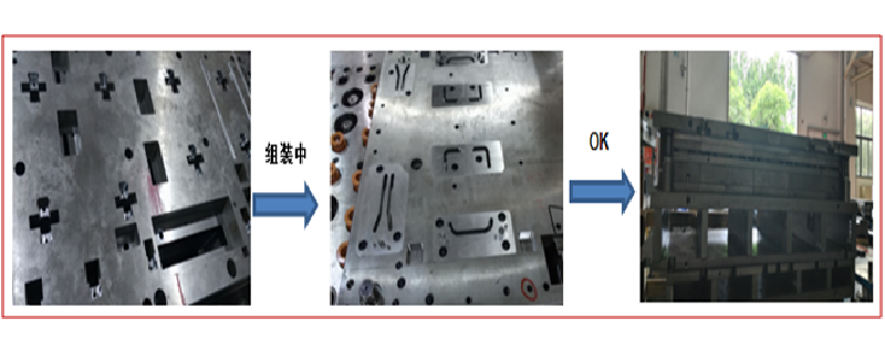 企業新聞