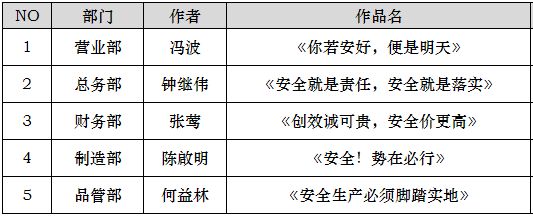 格力大金模具