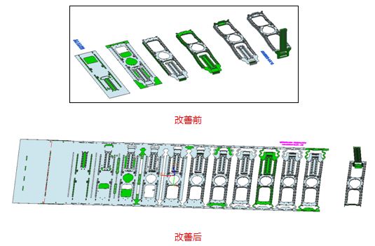 格力大金